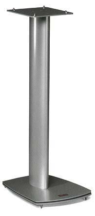 Dynaudio jalustat Stand 1