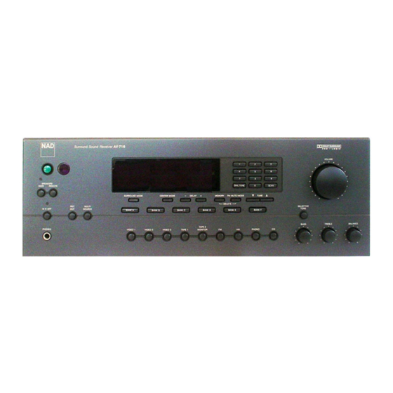 NAD 716 stereo 1 NAD 716 stereo